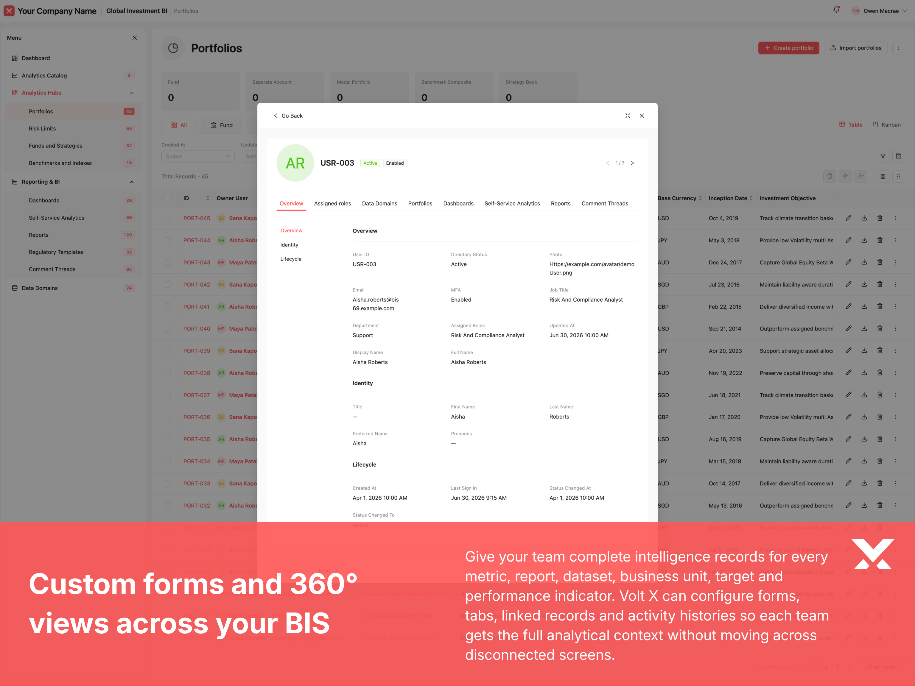 Custom BIS forms and 360-degree metric and report views
