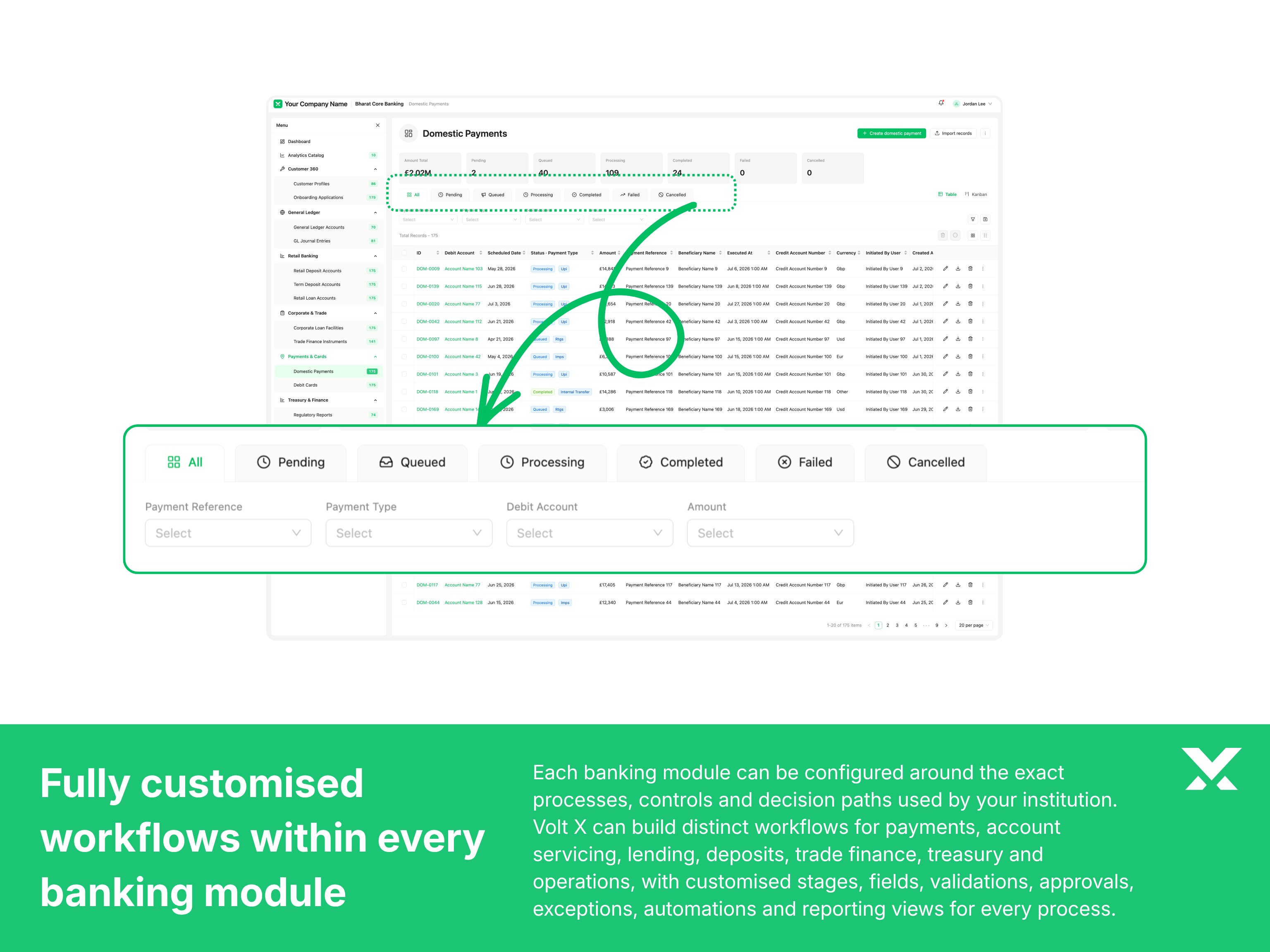 Custom domestic payment workflows, queues, filters, and approval paths