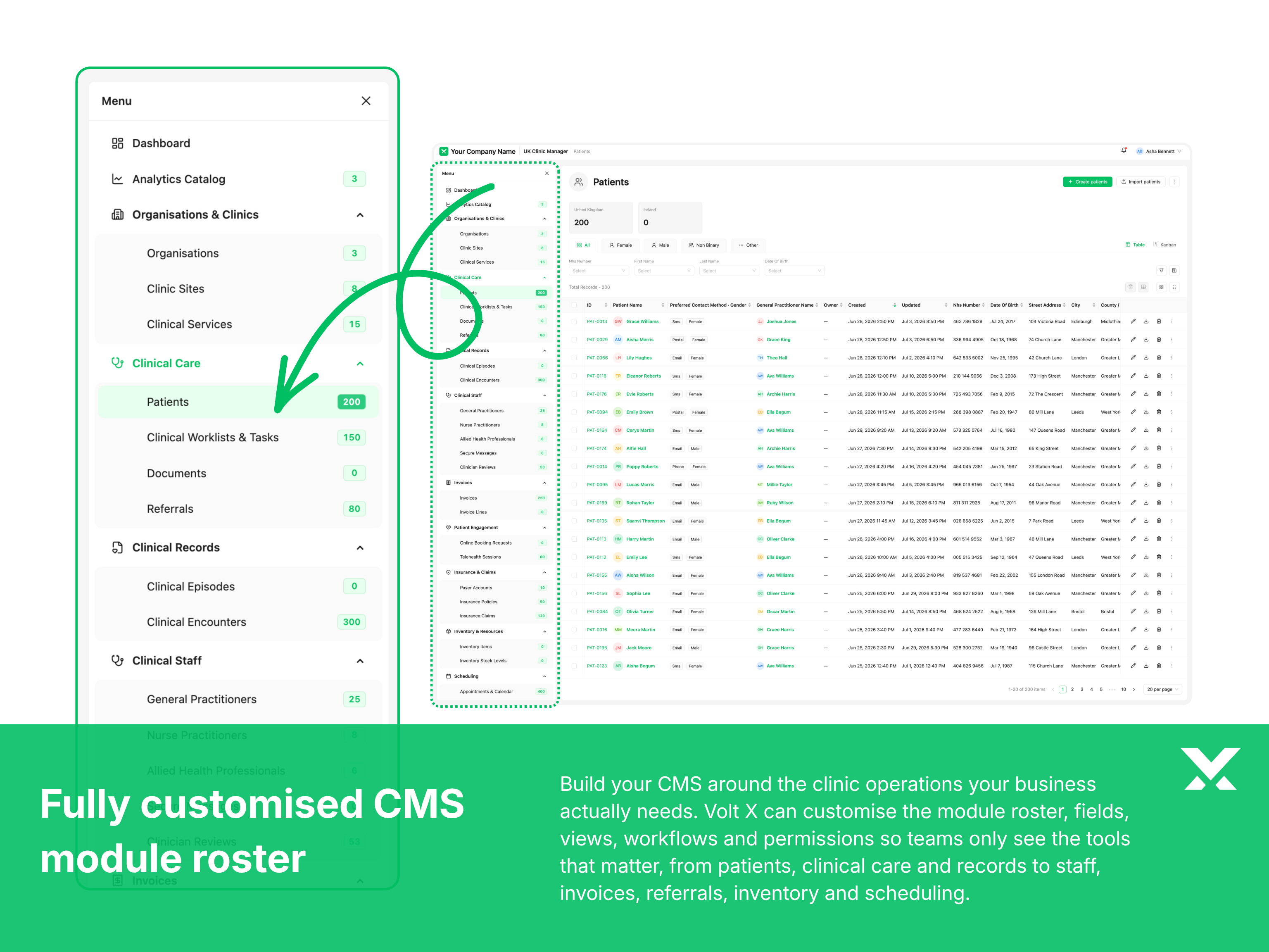 Connect patients, appointments and clinical workflows
