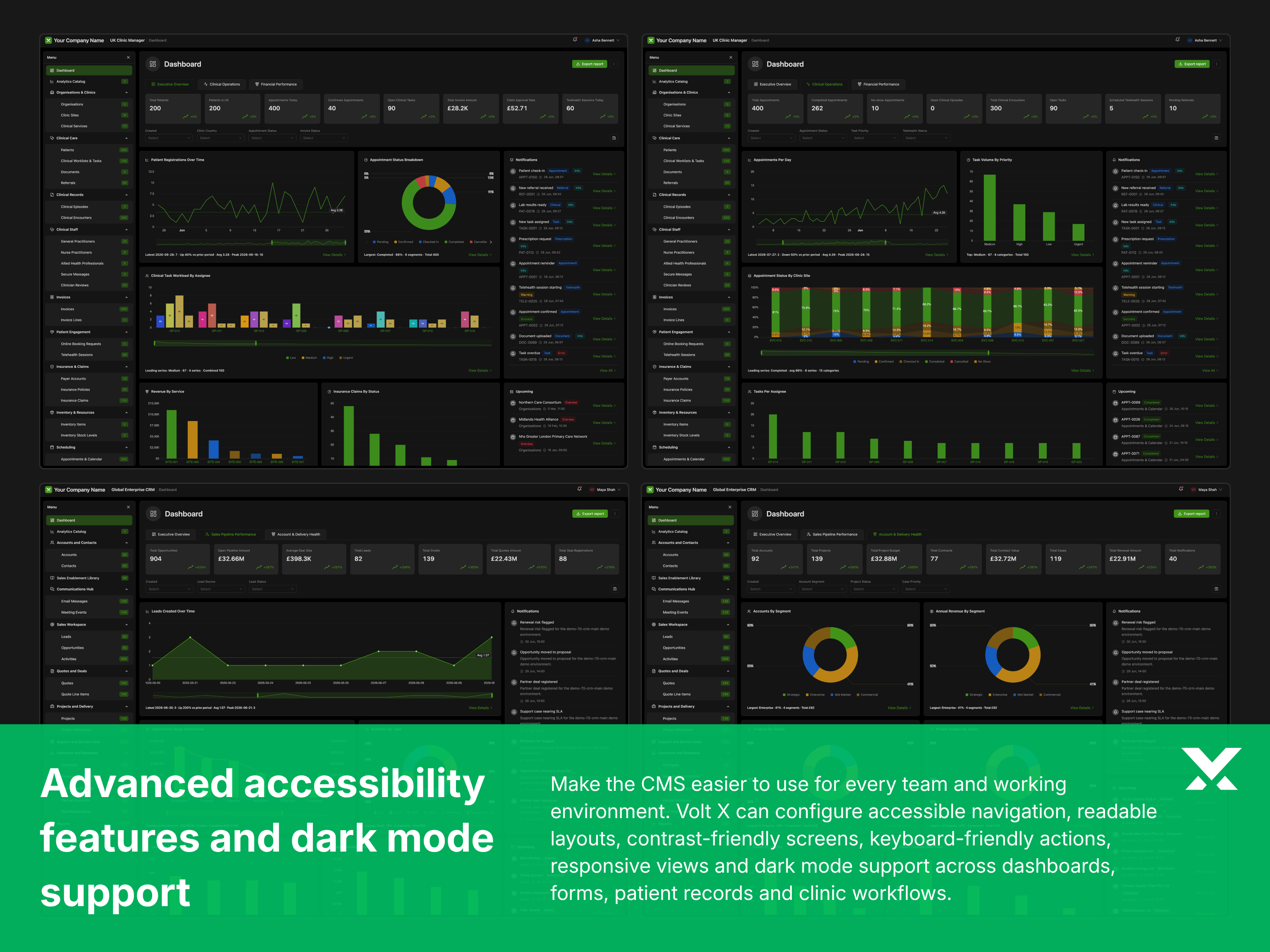 Practical usability for high-volume clinic work