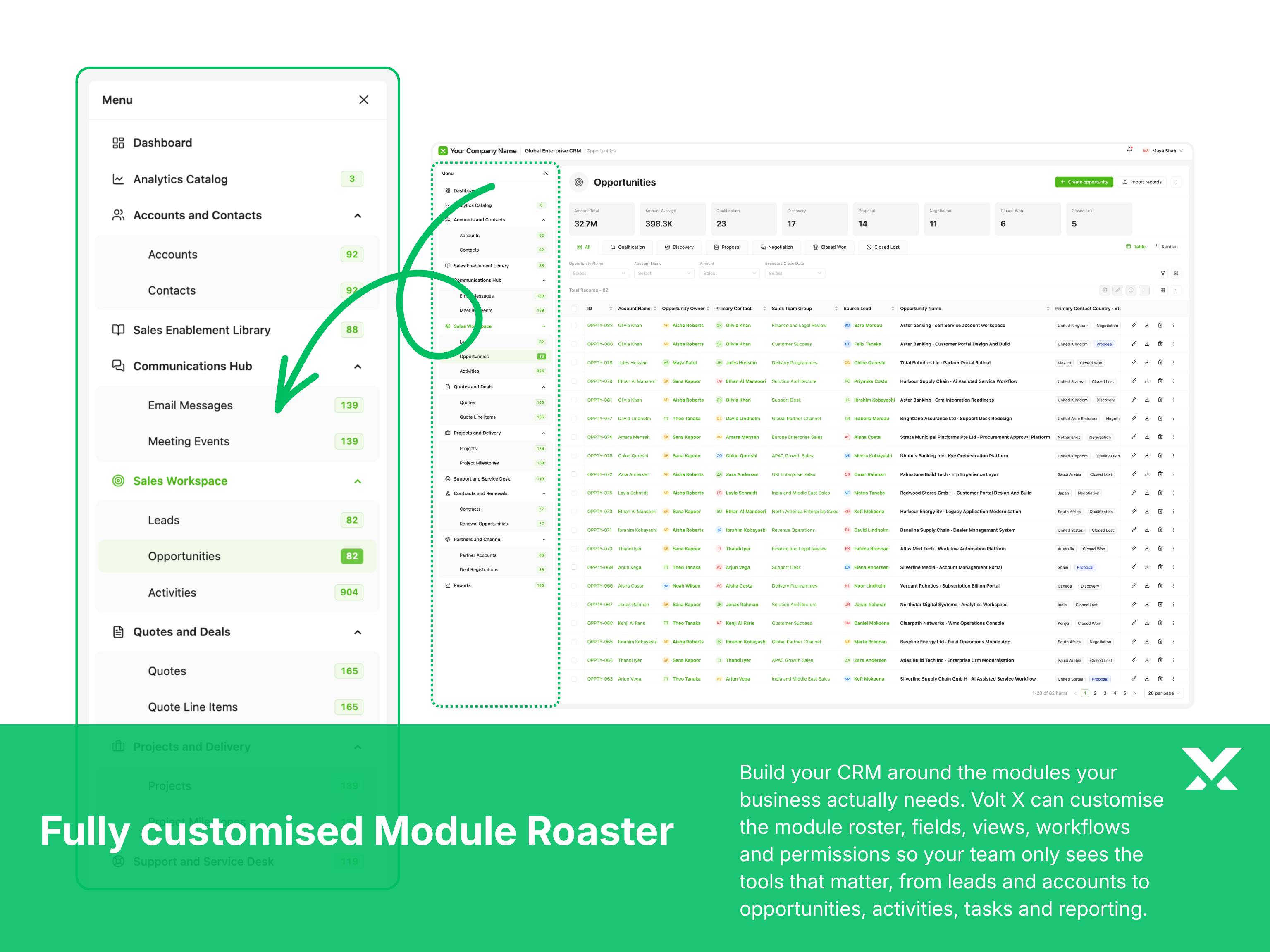 Core CRM modules for leads, opportunities, and accounts
