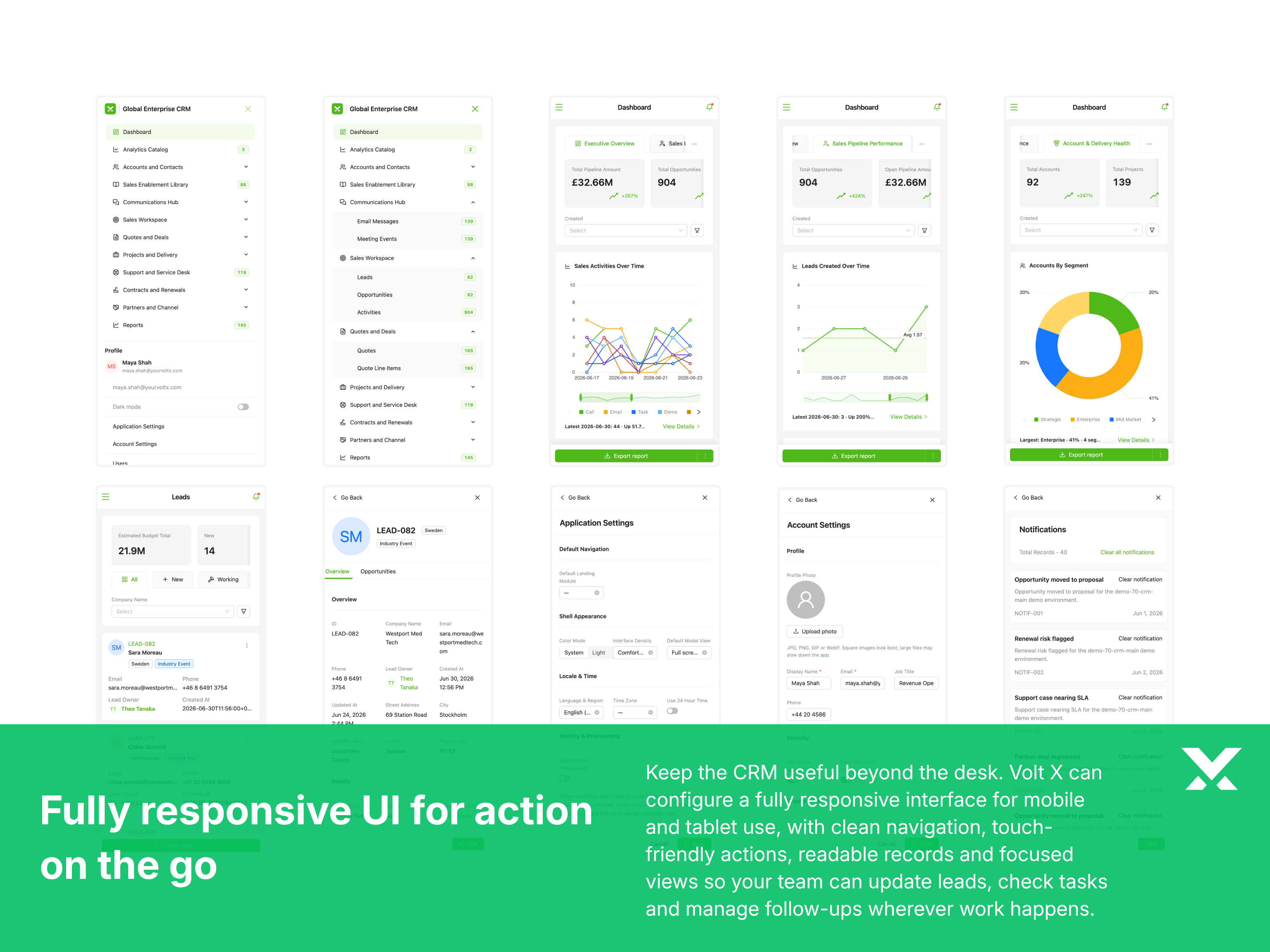 Mobile CRM views configured by role