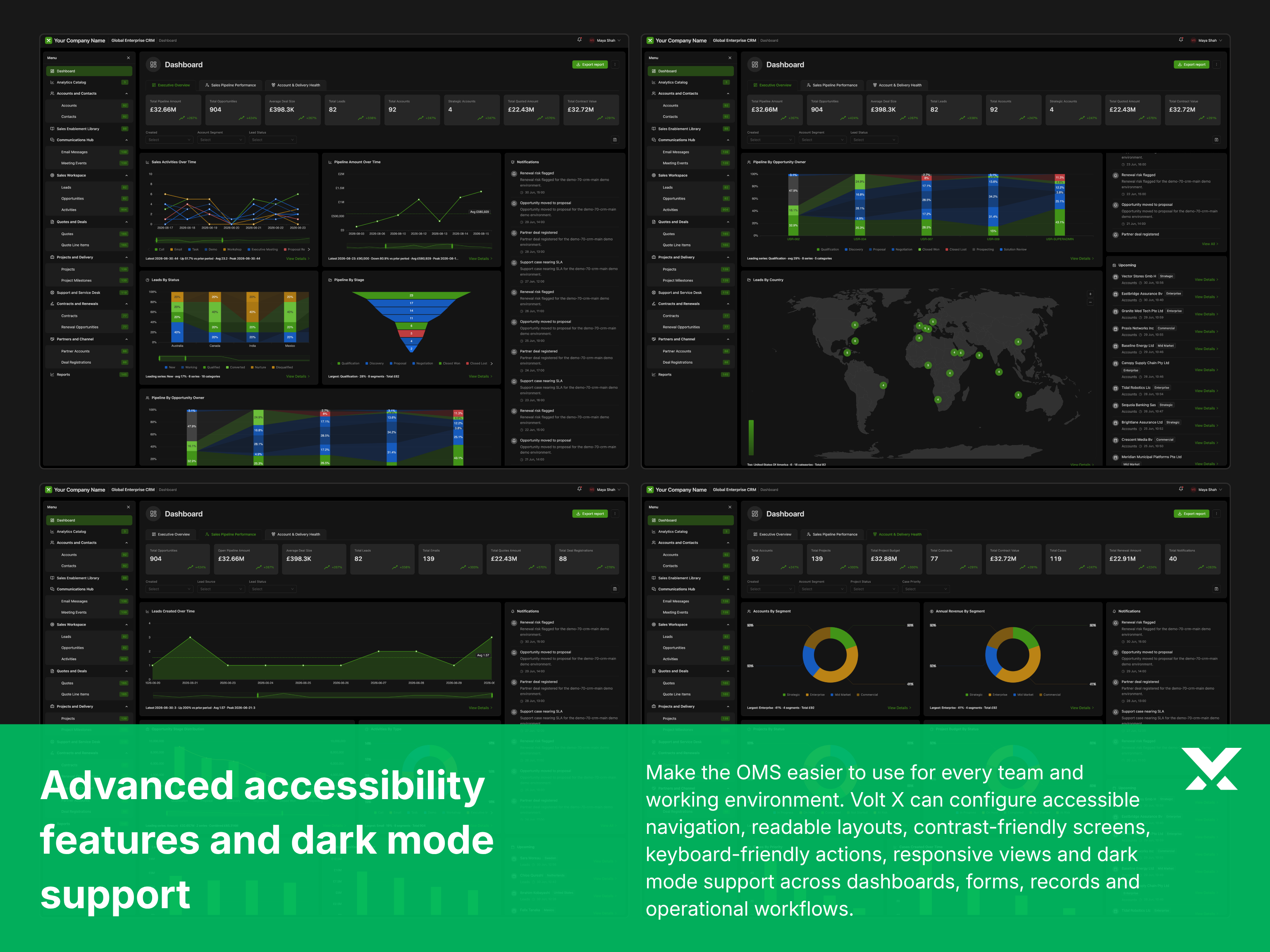 Standard Volt X product usability controls — views, columns, filters, and display preferences
