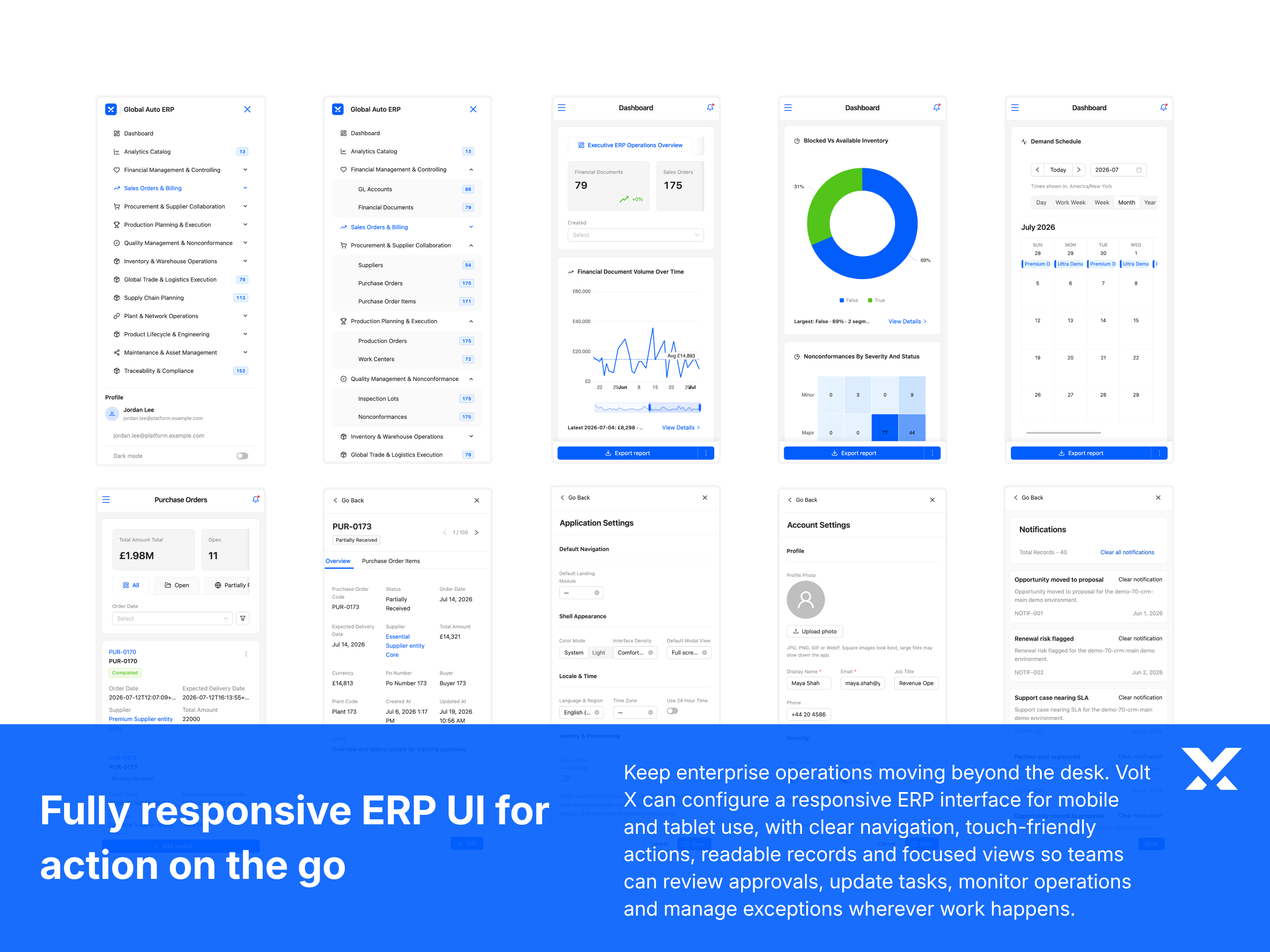 Mobile ERP views configured by role