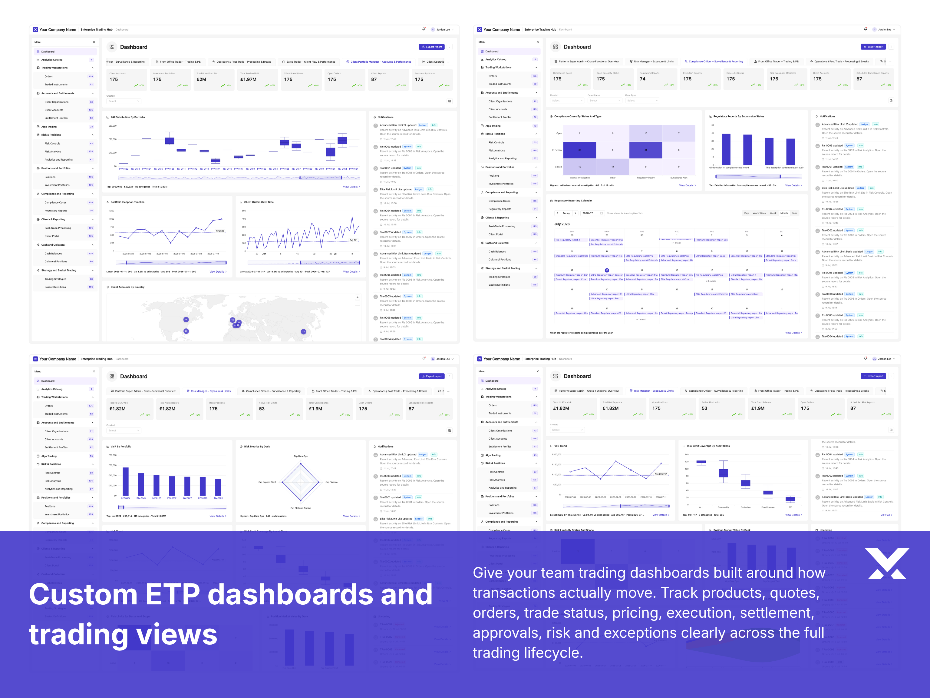 Role-based access control and custom ETP dashboards for trading teams