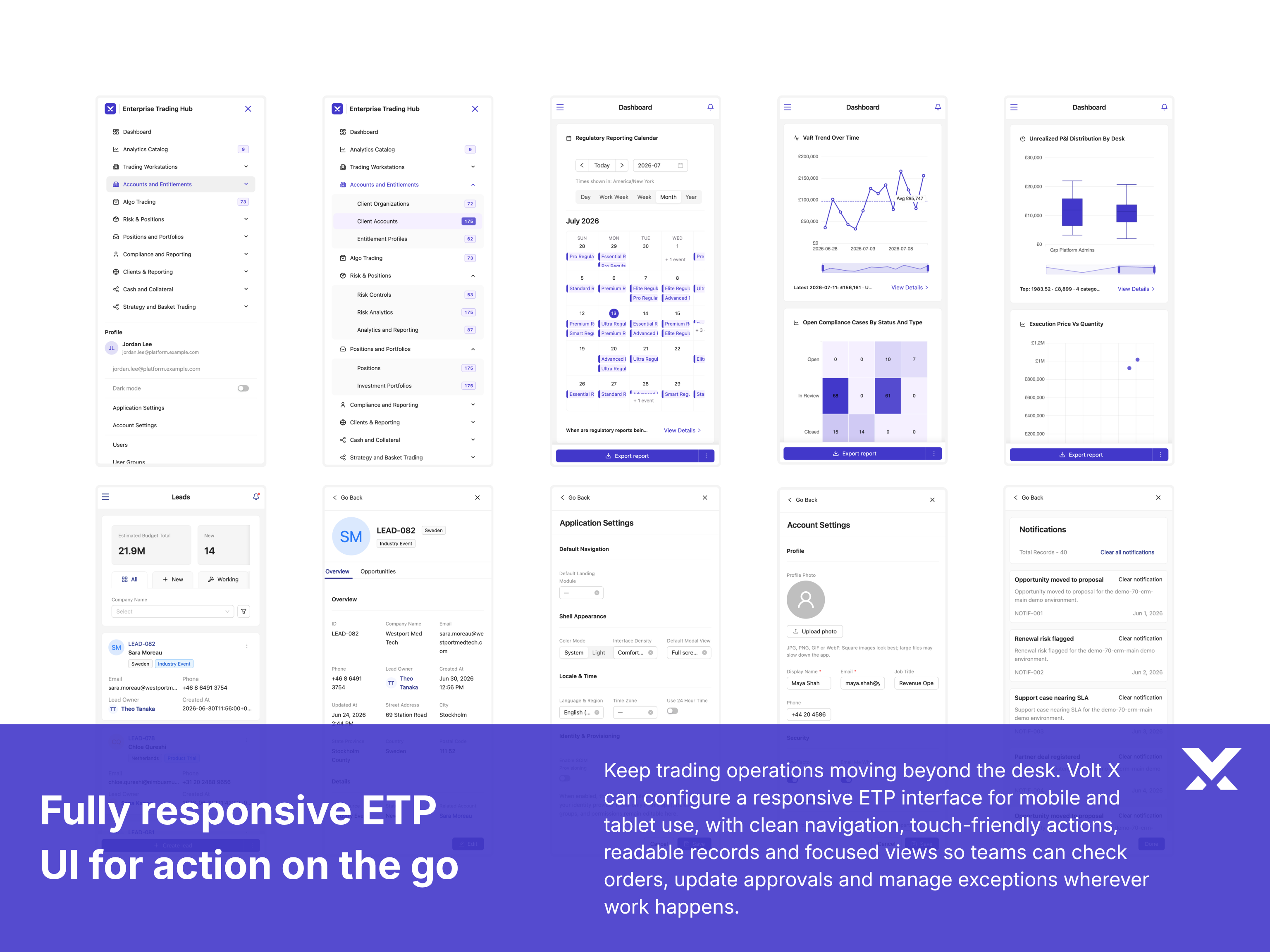 Mobile ETP views configured by role