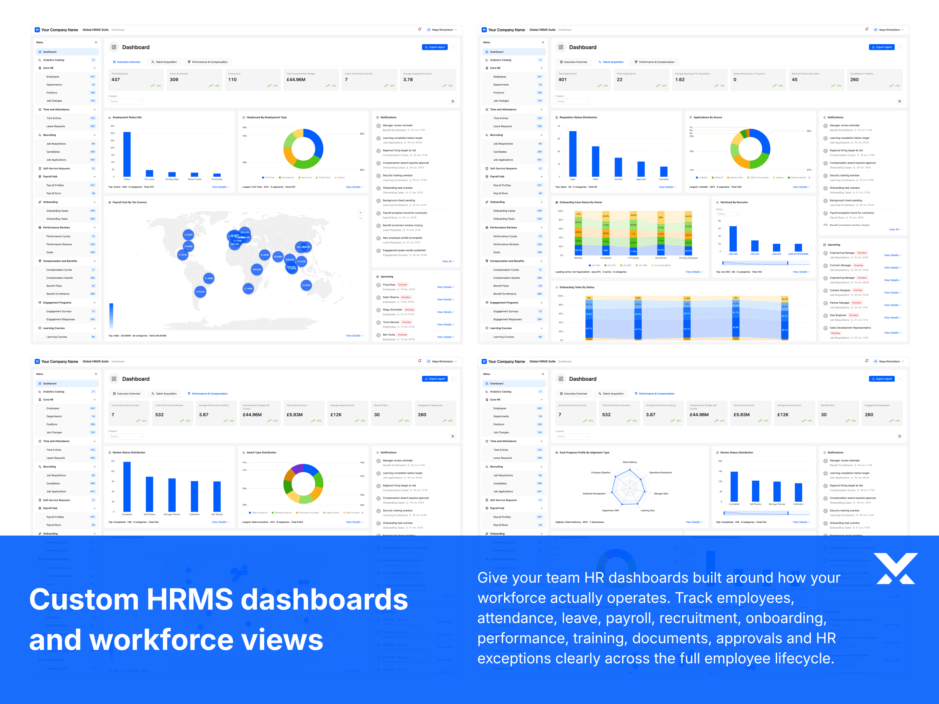 Custom HRMS dashboards for HR, managers, payroll, and leadership teams