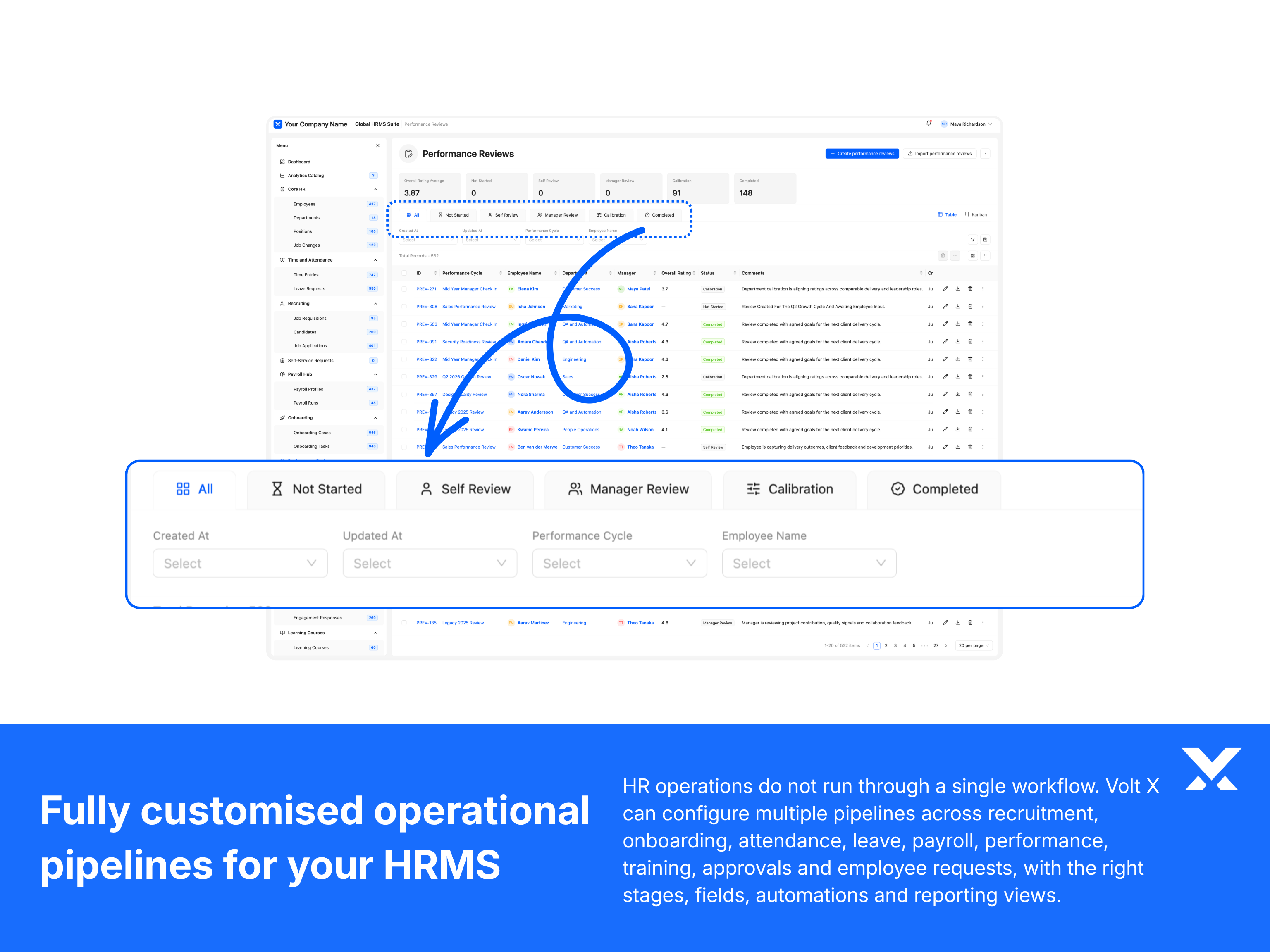 Configurable HRMS module catalogue
