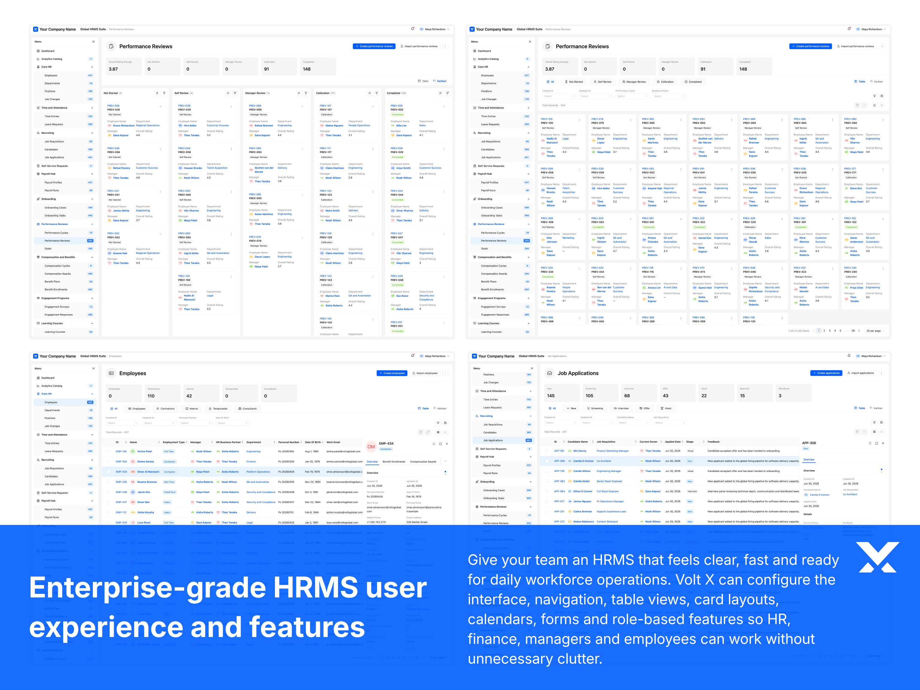 HRMS role-based access control for HR data, managers, and employees