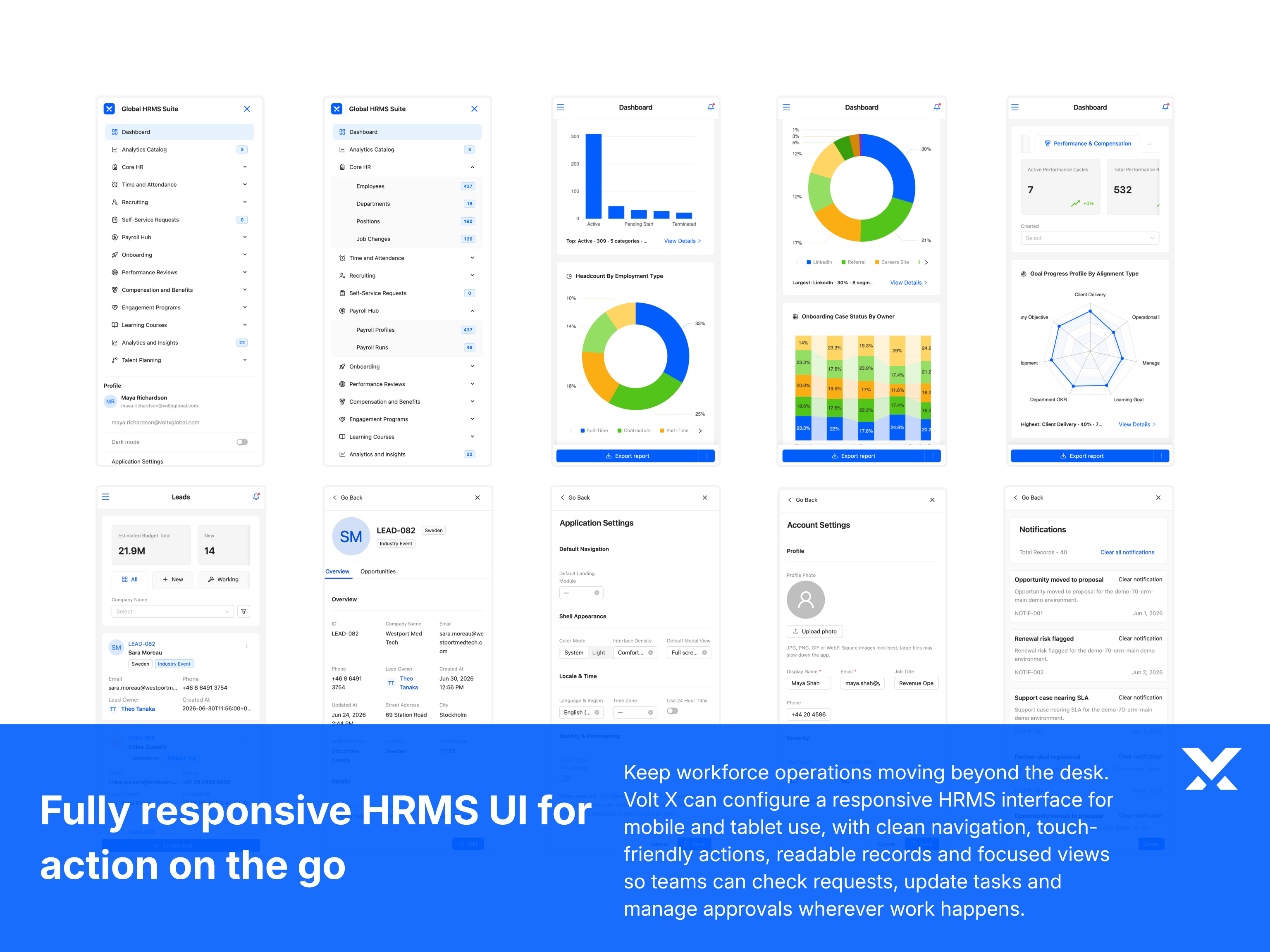 Mobile HRMS views for employees, managers, and HR teams