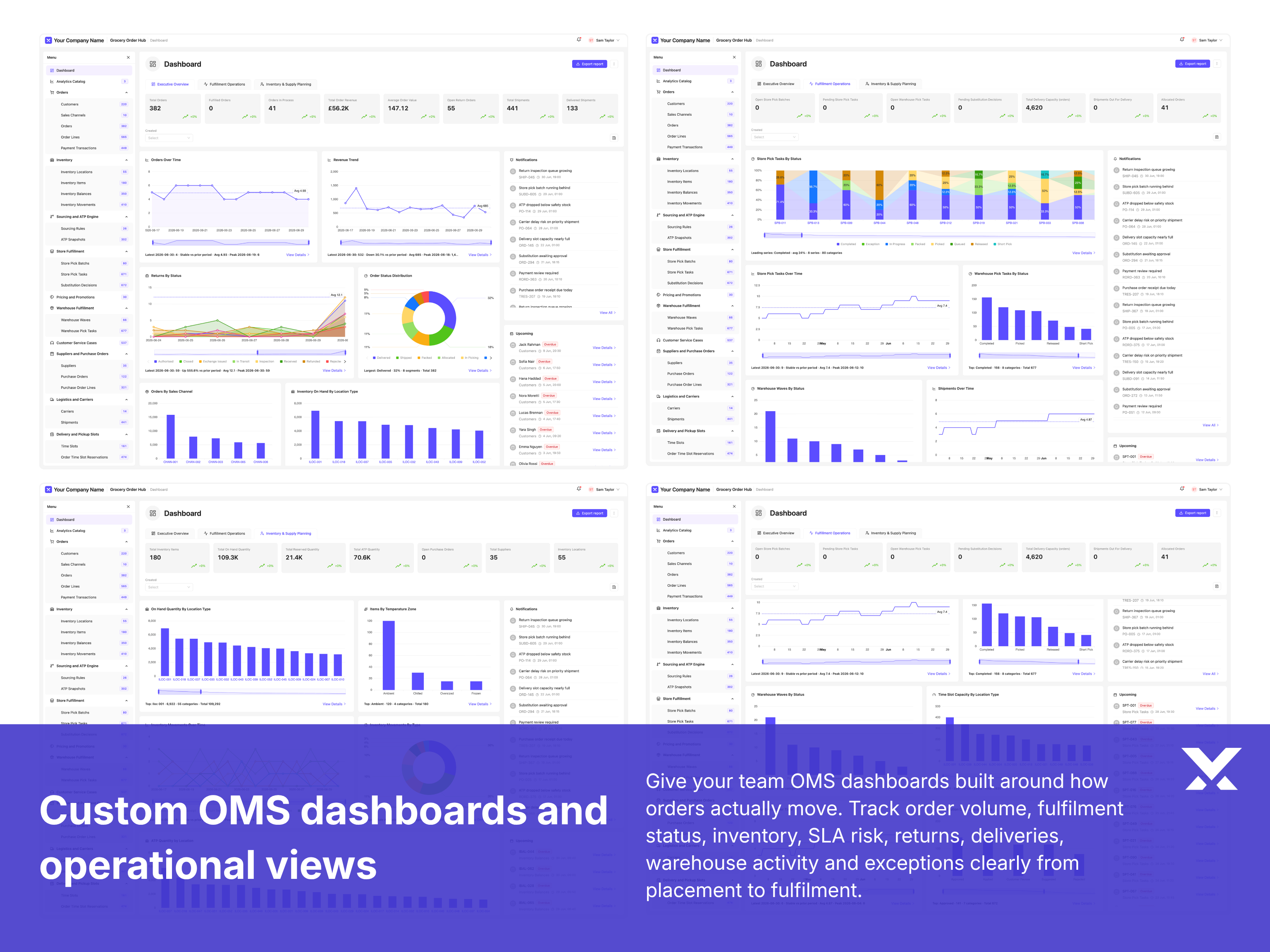 Custom OMS dashboards for order, fulfilment, service, and finance teams
