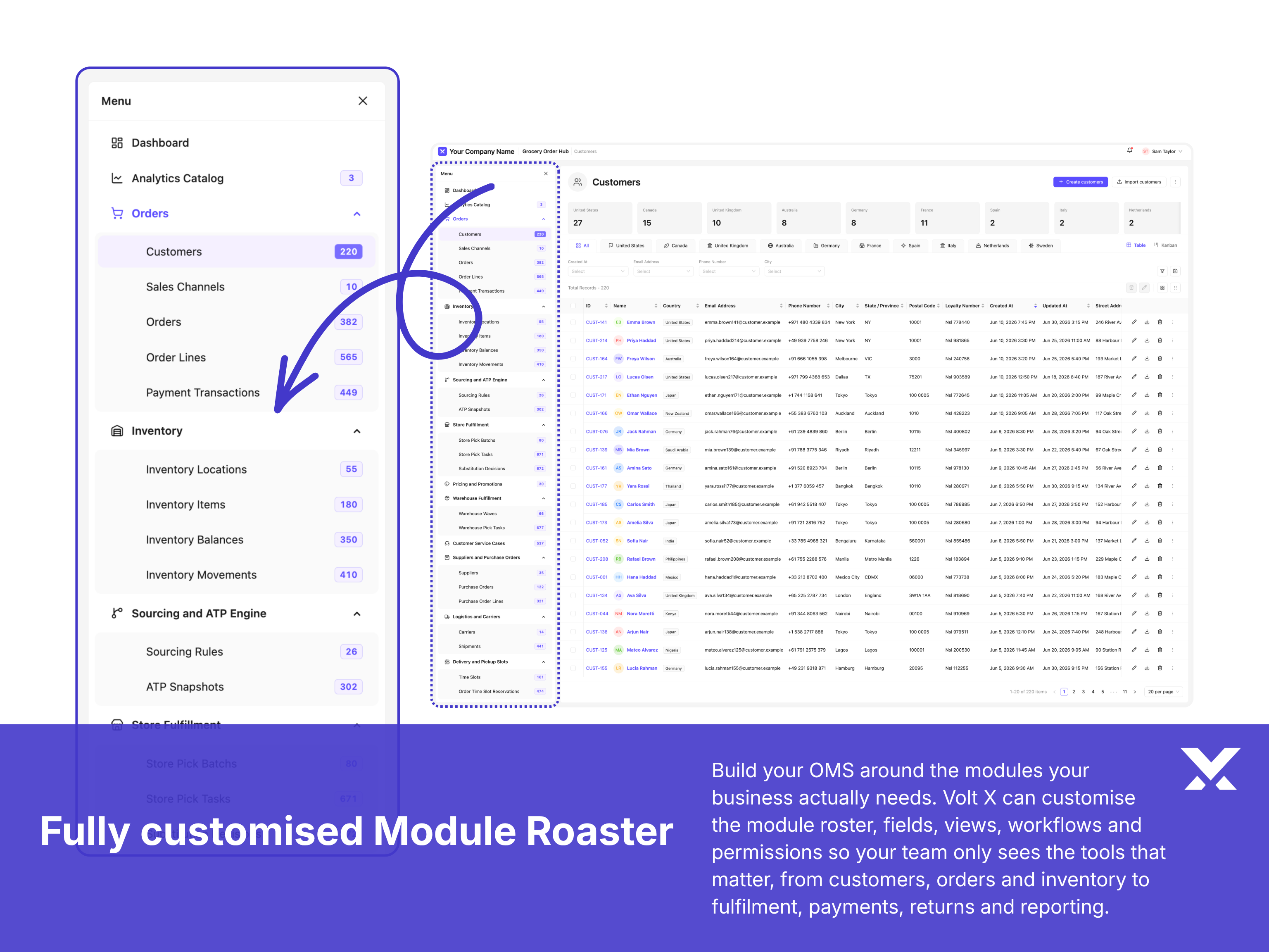 Core OMS modules for order management, allocation, and fulfilment