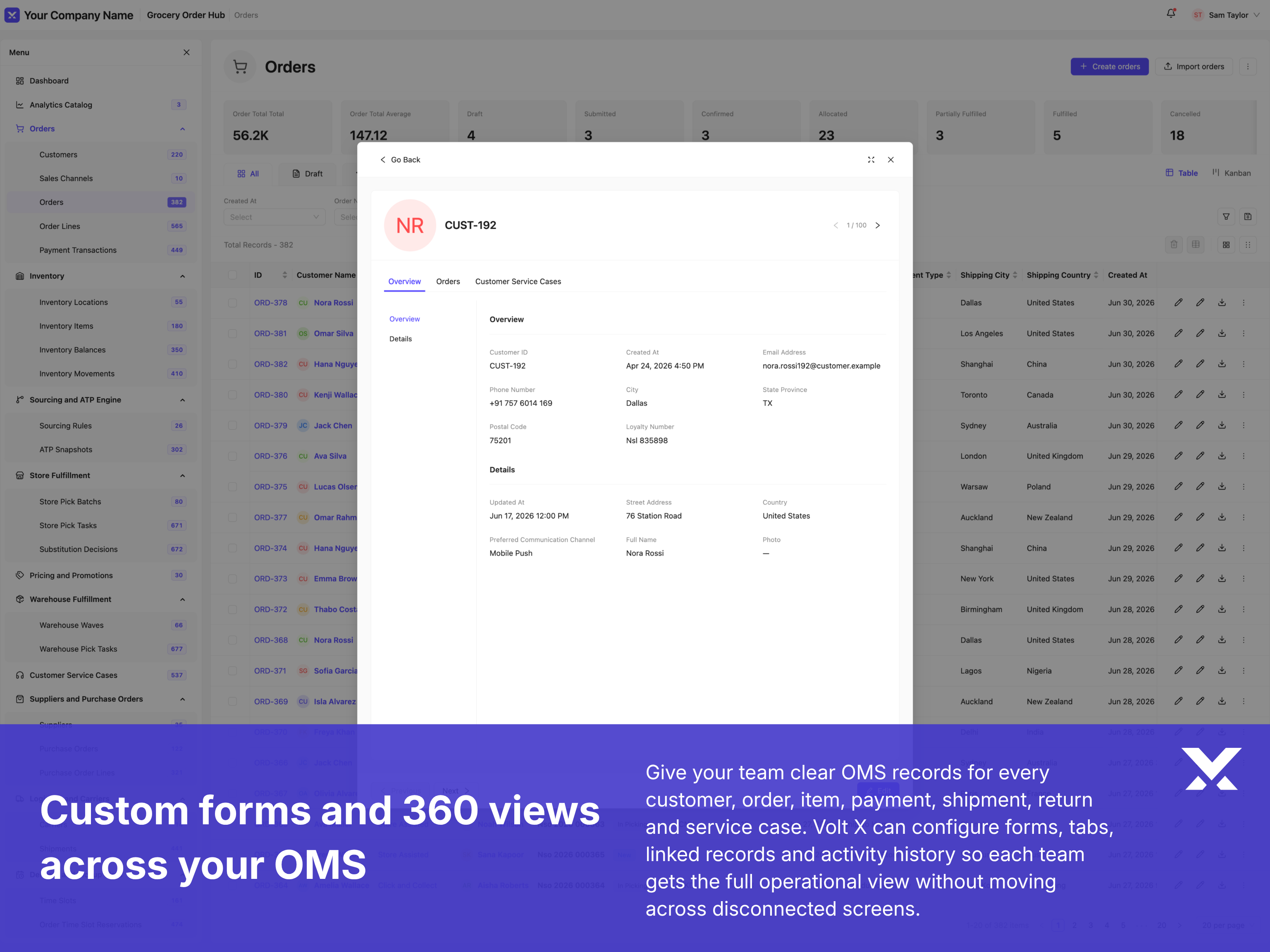 OMS notification rules for orders, fulfilment, finance, and customer service