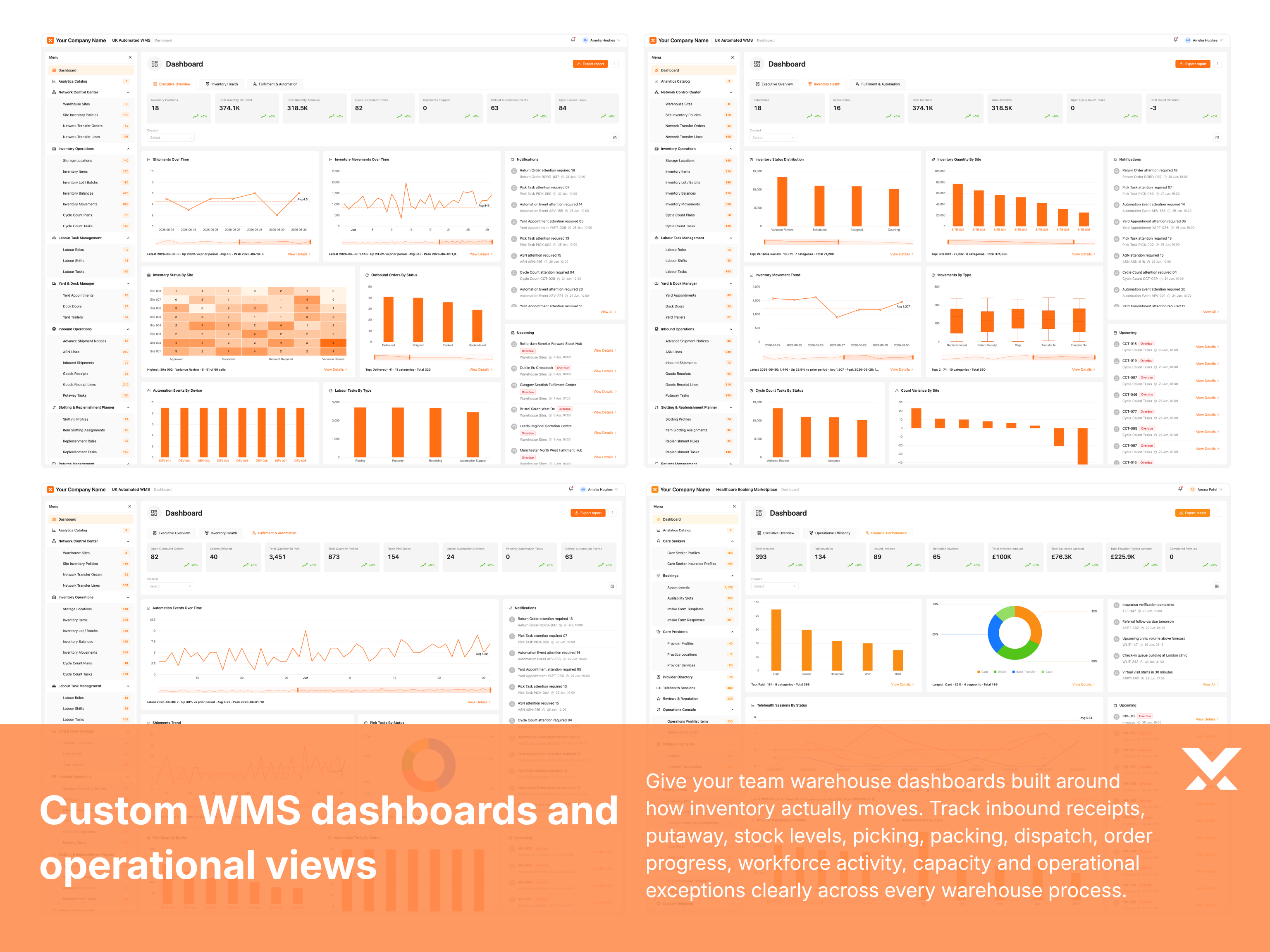 Role-based access control and custom WMS dashboards for warehouse teams