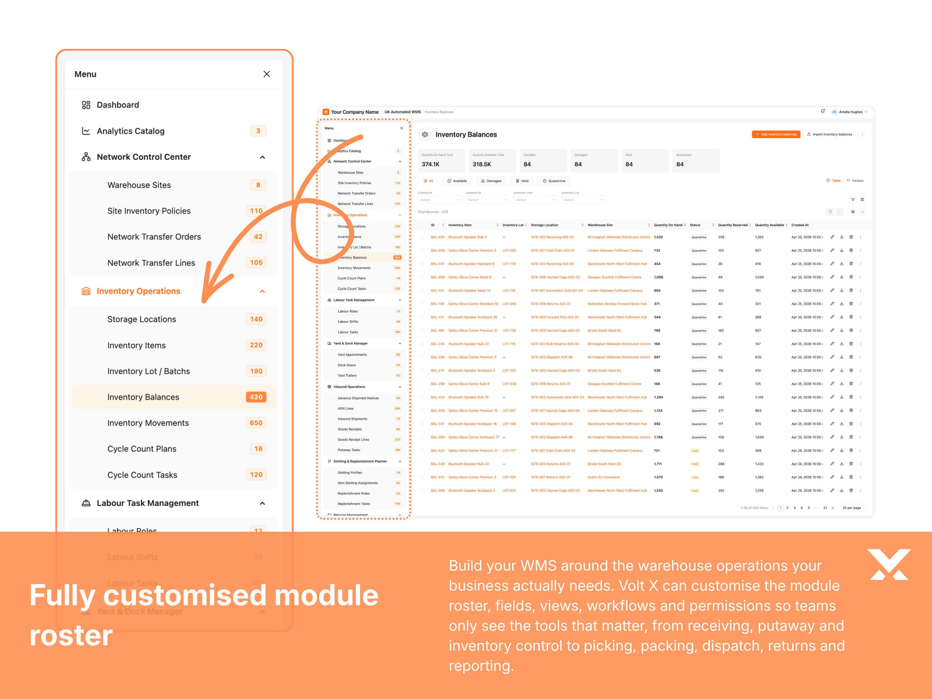 Customised WMS module roster for warehouse operations