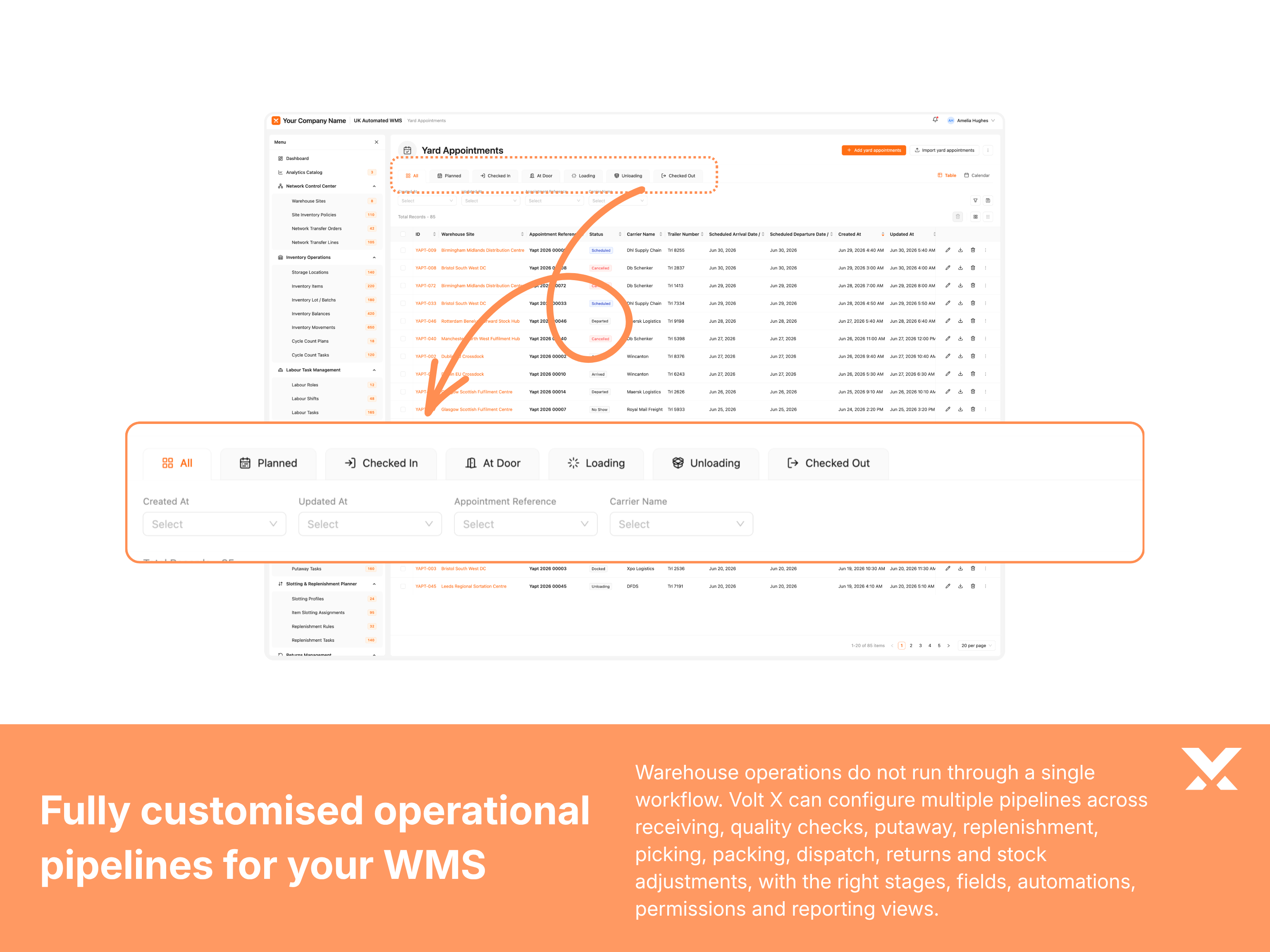 Custom WMS warehouse pipelines and operational processes